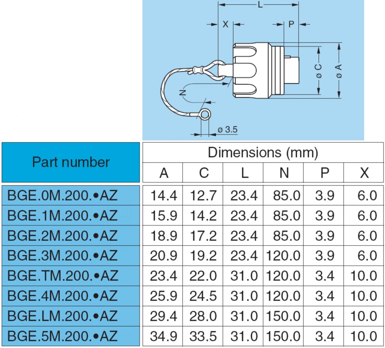 כיסוי קונקטור מחבר LEMO BGE.0M.200.XAZ